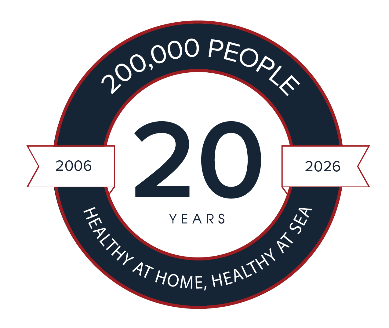 200,000 people. 20 years. 2006–2026. Healthy at home, healthy at sea.